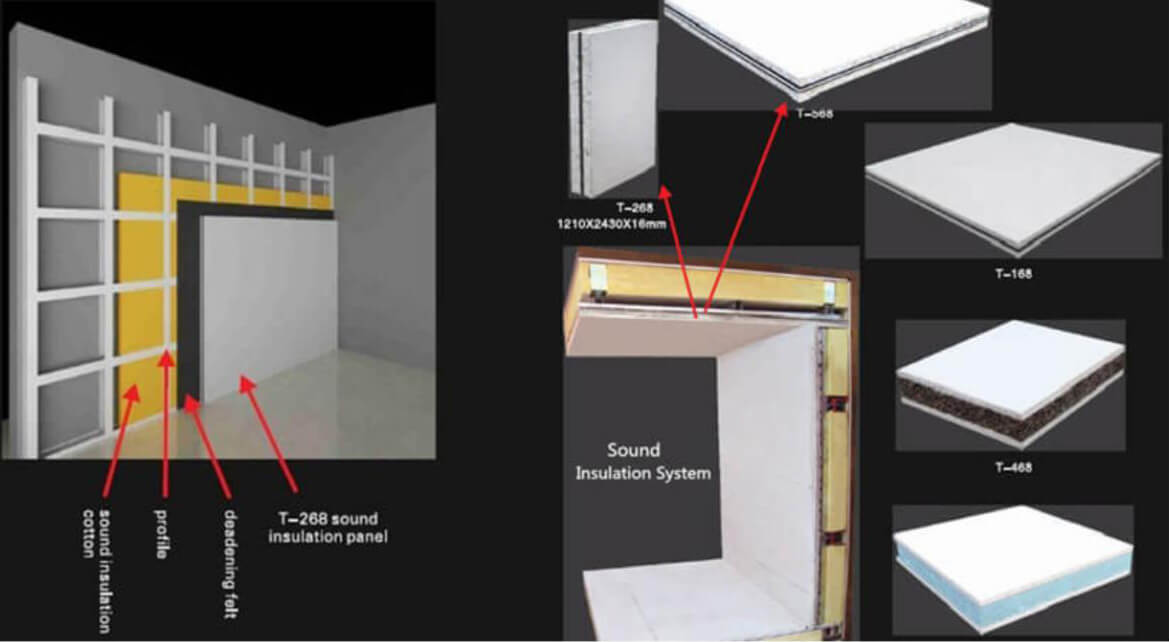 Sound Insulation Panel - الصورة 8